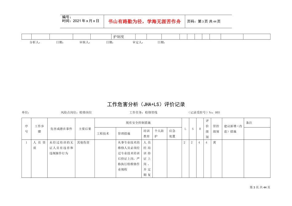 人力资源-2022A.3工作危害分析(JHA+LS)评价记录(DOC35页)_第3页