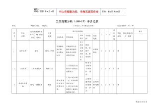 人力资源-2022A.3工作危害分析(JHA+LS)评价记录(DOC35页)