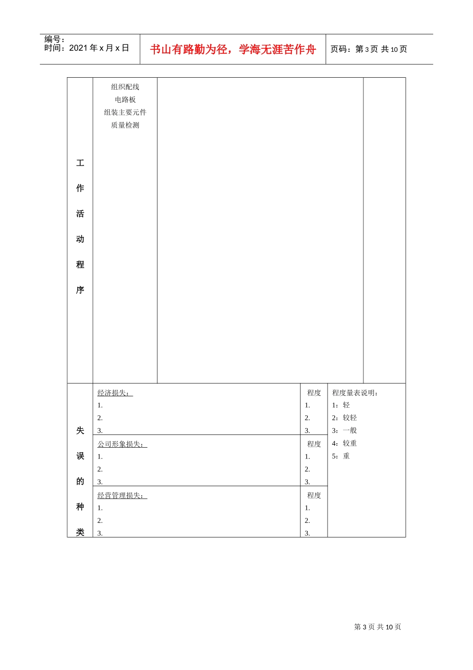 工作分析调查表范例_第3页