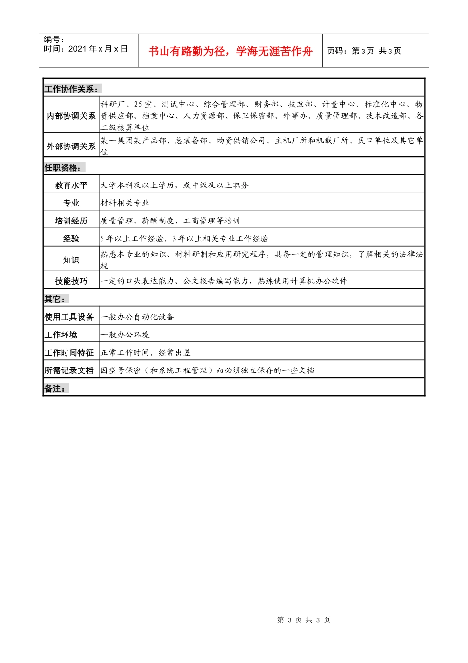 分管技术专责副部长职务说明书_第3页