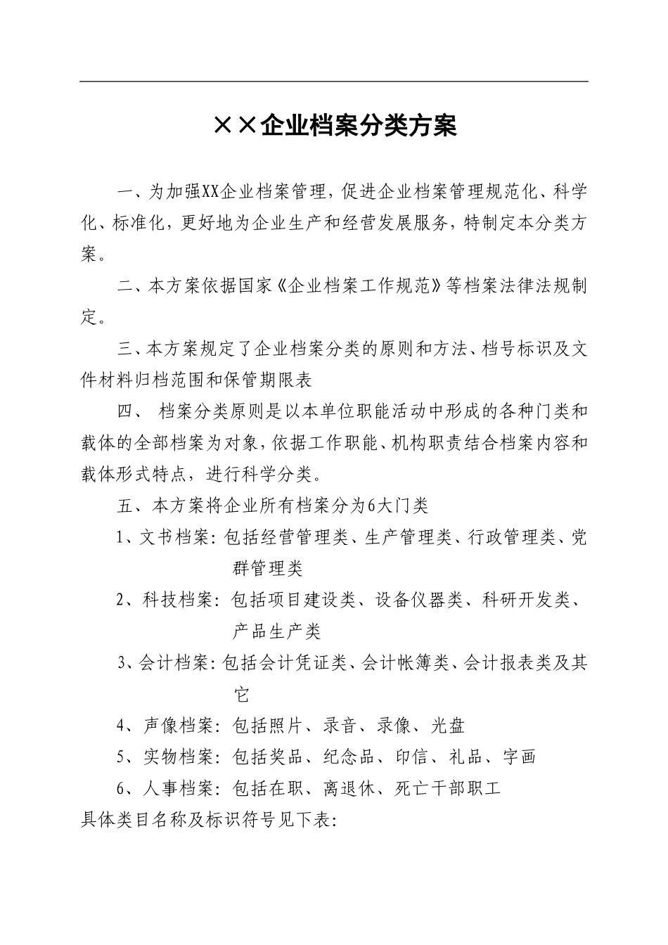 ××企业档案分类方案(示范本)(DOC30页)_第1页