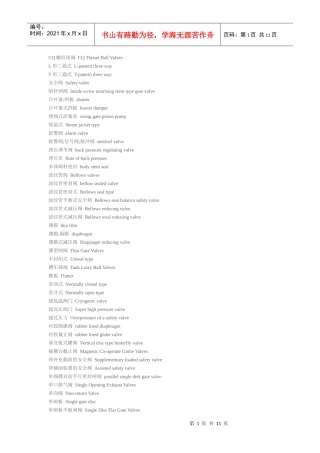 人力资源-2022CQ螺纹球阀CQThreadBallValves