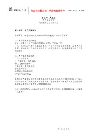 人力资源管理六大模块2