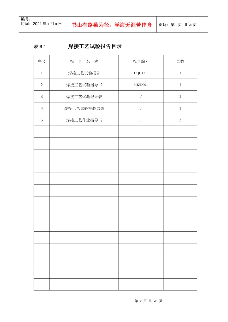 XXXX年电渣压力焊接工艺评定报告_第2页