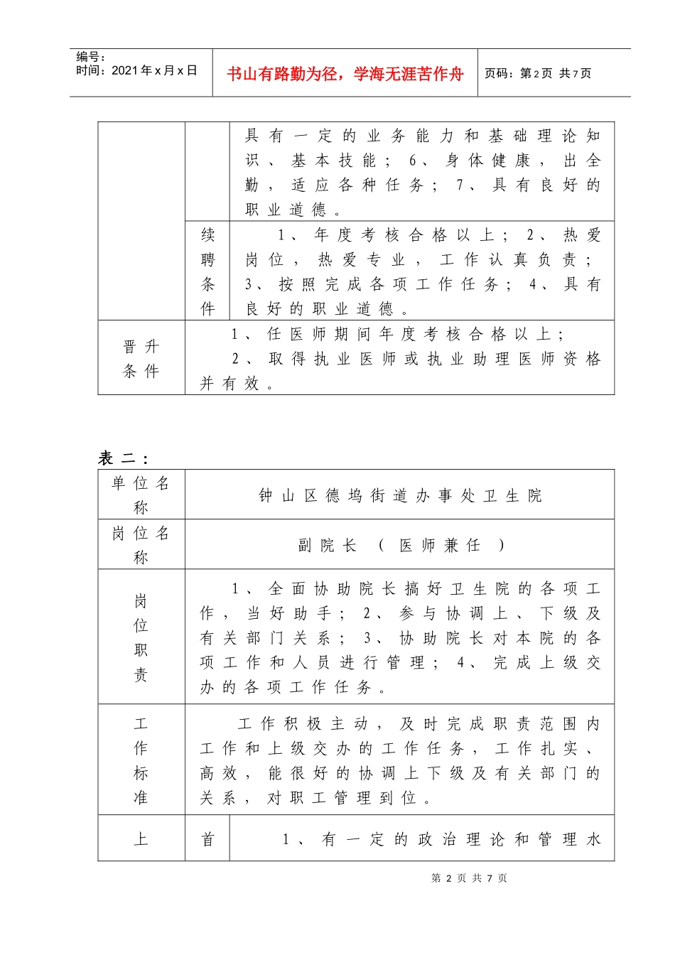 六盘水市钟山区德坞街道办事处卫生院岗位说明书(1)_第2页
