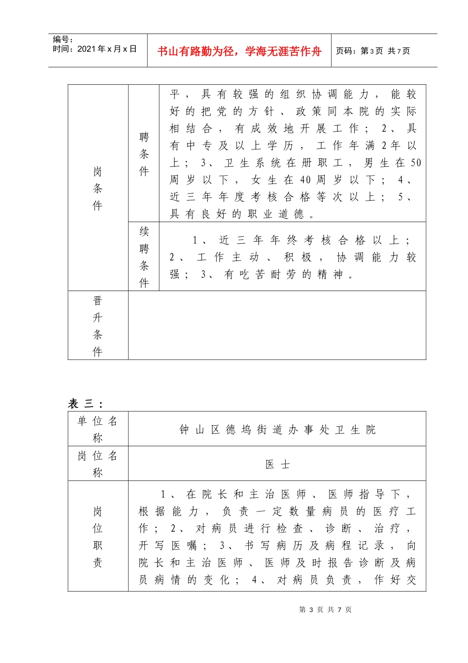 六盘水市钟山区德坞街道办事处卫生院岗位说明书(1)_第3页