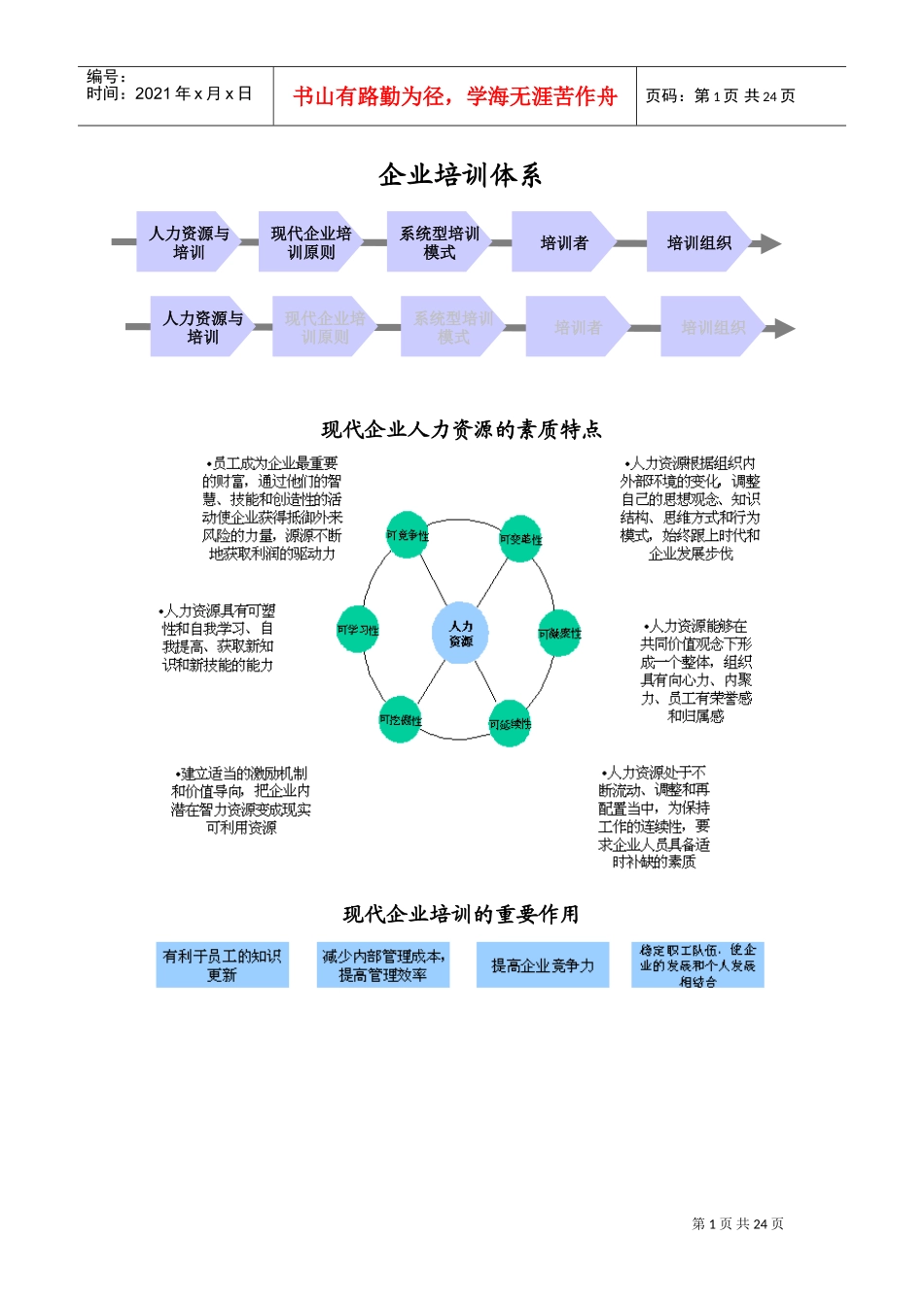企业培训体系综合概述_第1页