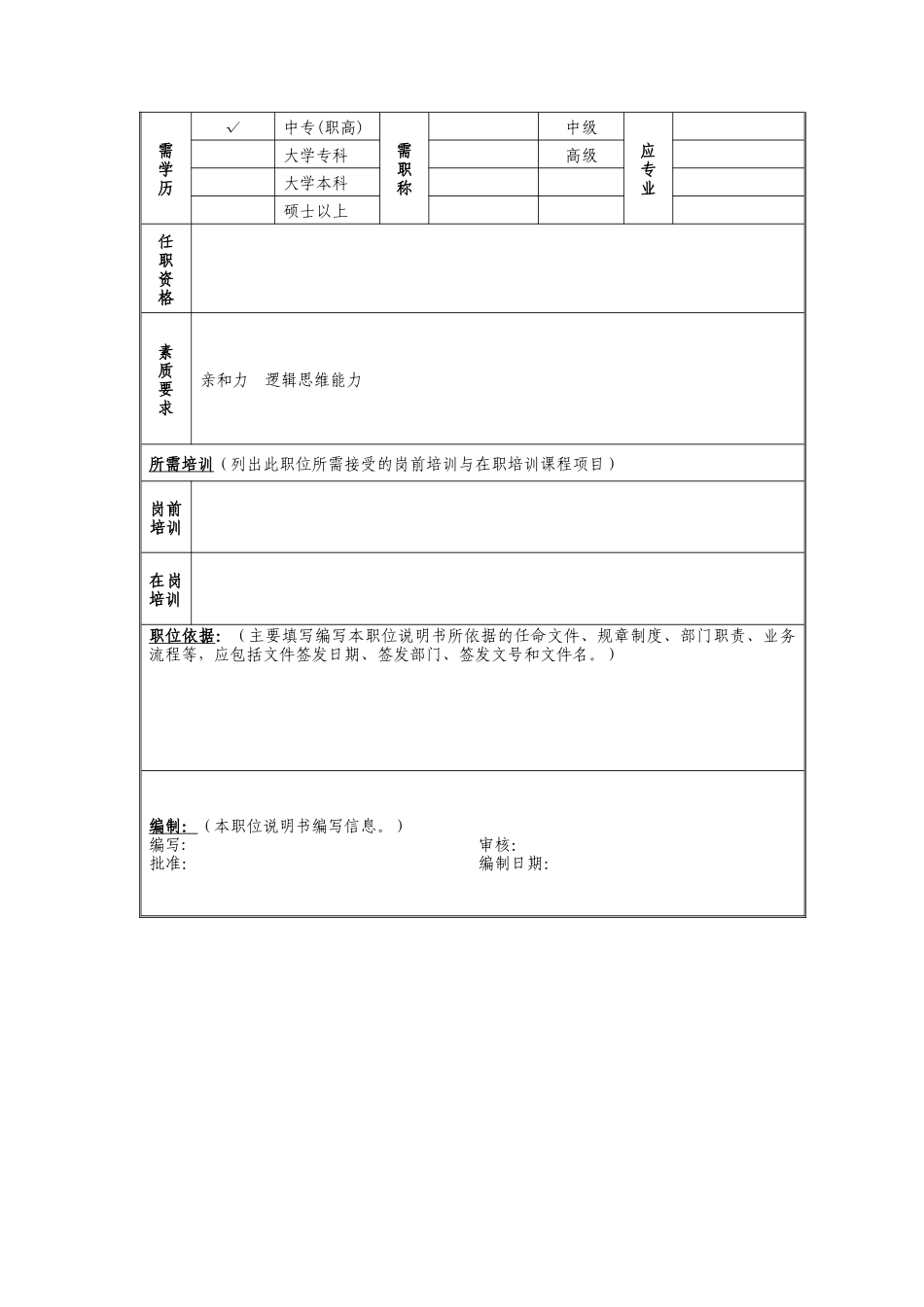 俱乐部管理员岗位说明书_第2页