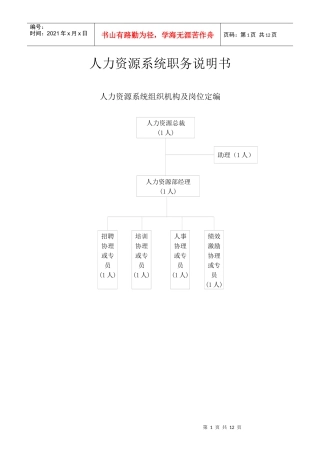 人力资源专业人员岗位说明书