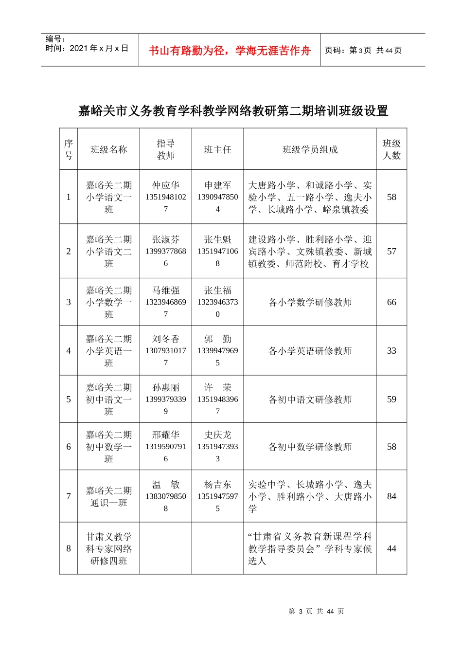 XXXX年甘肃省网络教研远程研修培训资料_第3页
