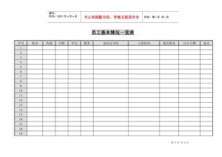 人员基本情况总览表
