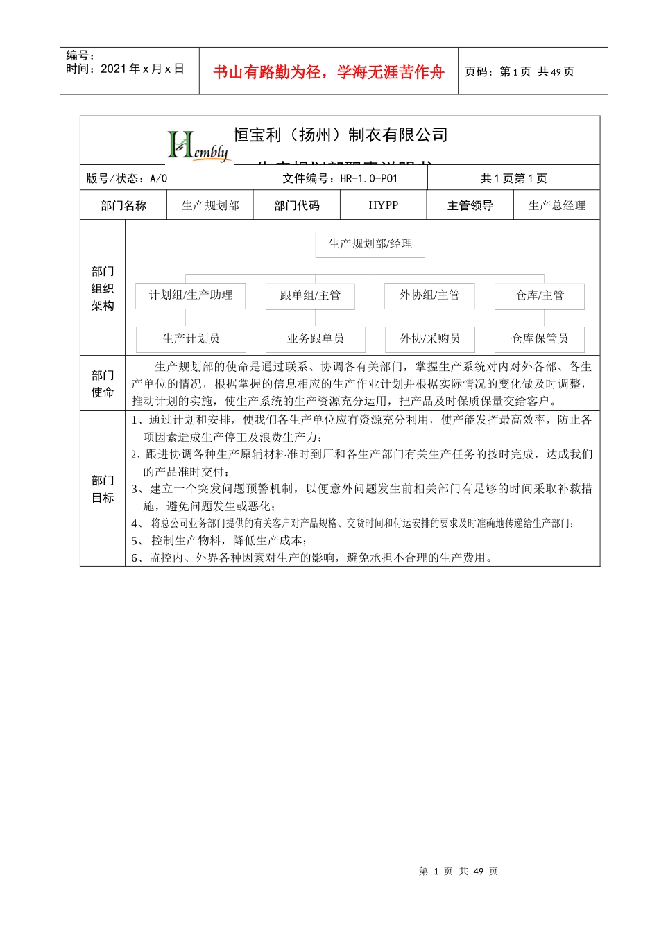人力资源-2022XXXX制衣有限公职务说明书(生产卷)_第1页