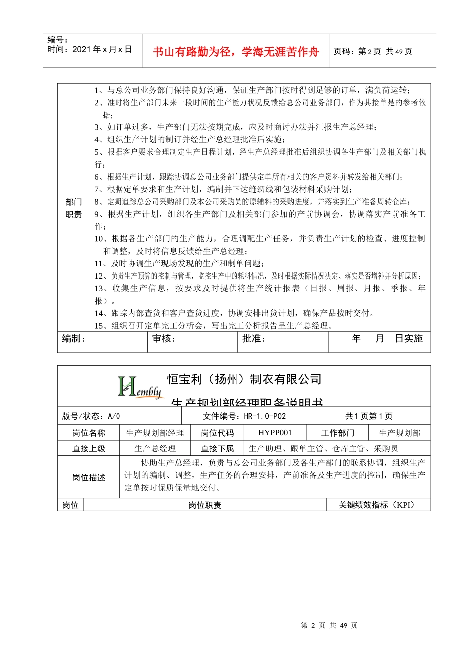人力资源-2022XXXX制衣有限公职务说明书(生产卷)_第2页