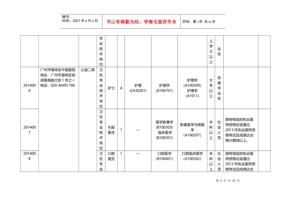 X年广州市海珠区卫生事业单位职位表下载_第3页