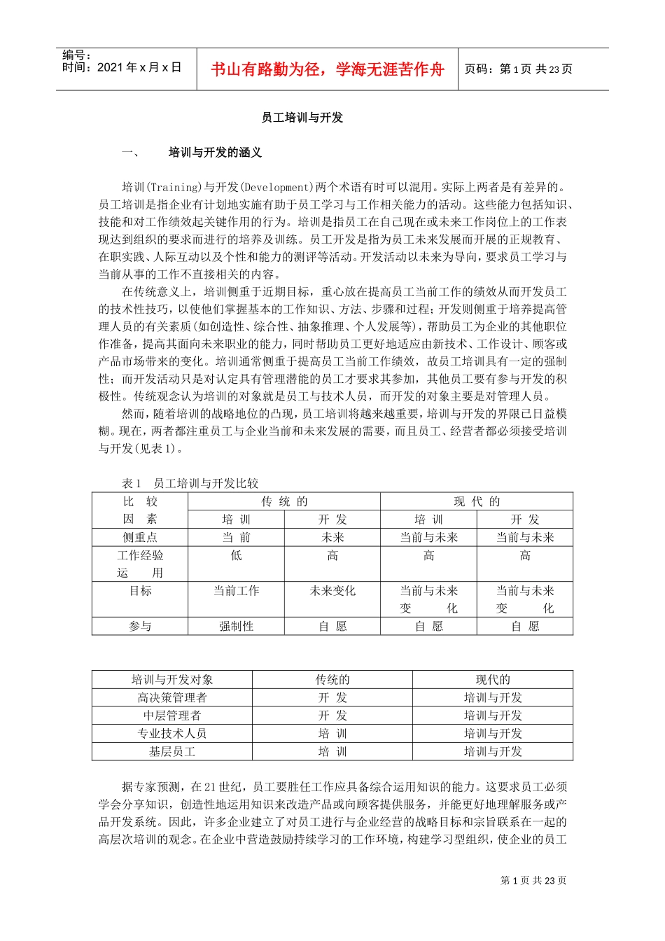 员工培训与开发系统概述_第1页