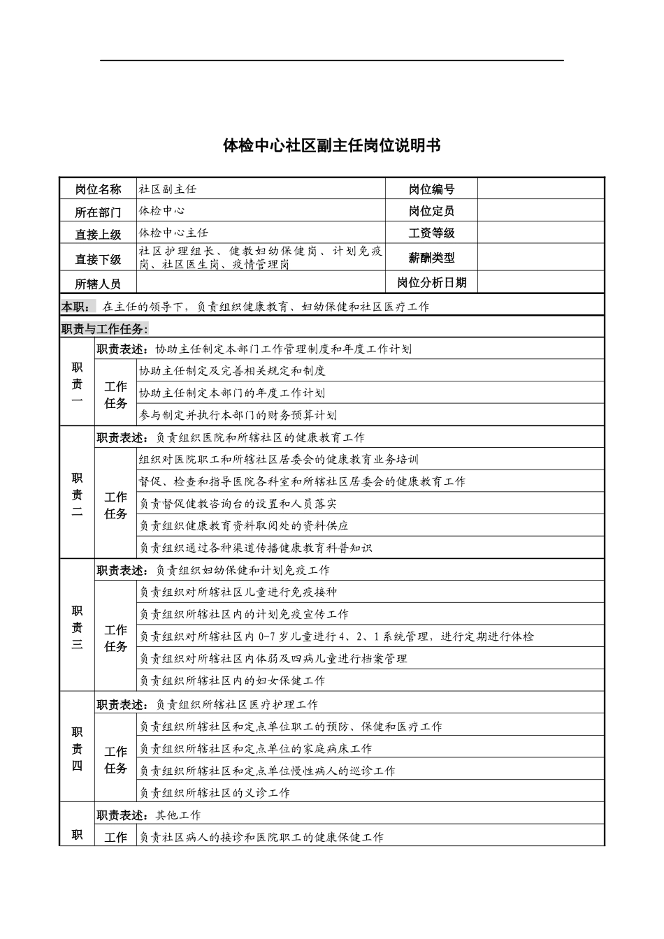 体检中心社区副主任岗位说明书_第1页