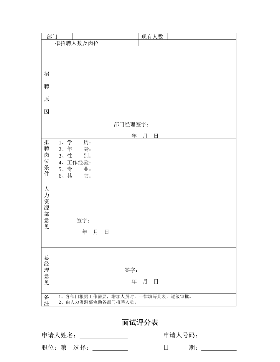 人事表格大全(实用版)5108751_第2页