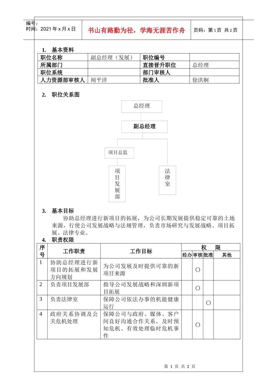 发展副总经理岗位说明_第1页