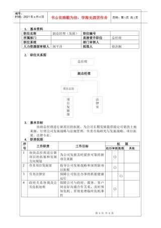 发展副总经理岗位说明