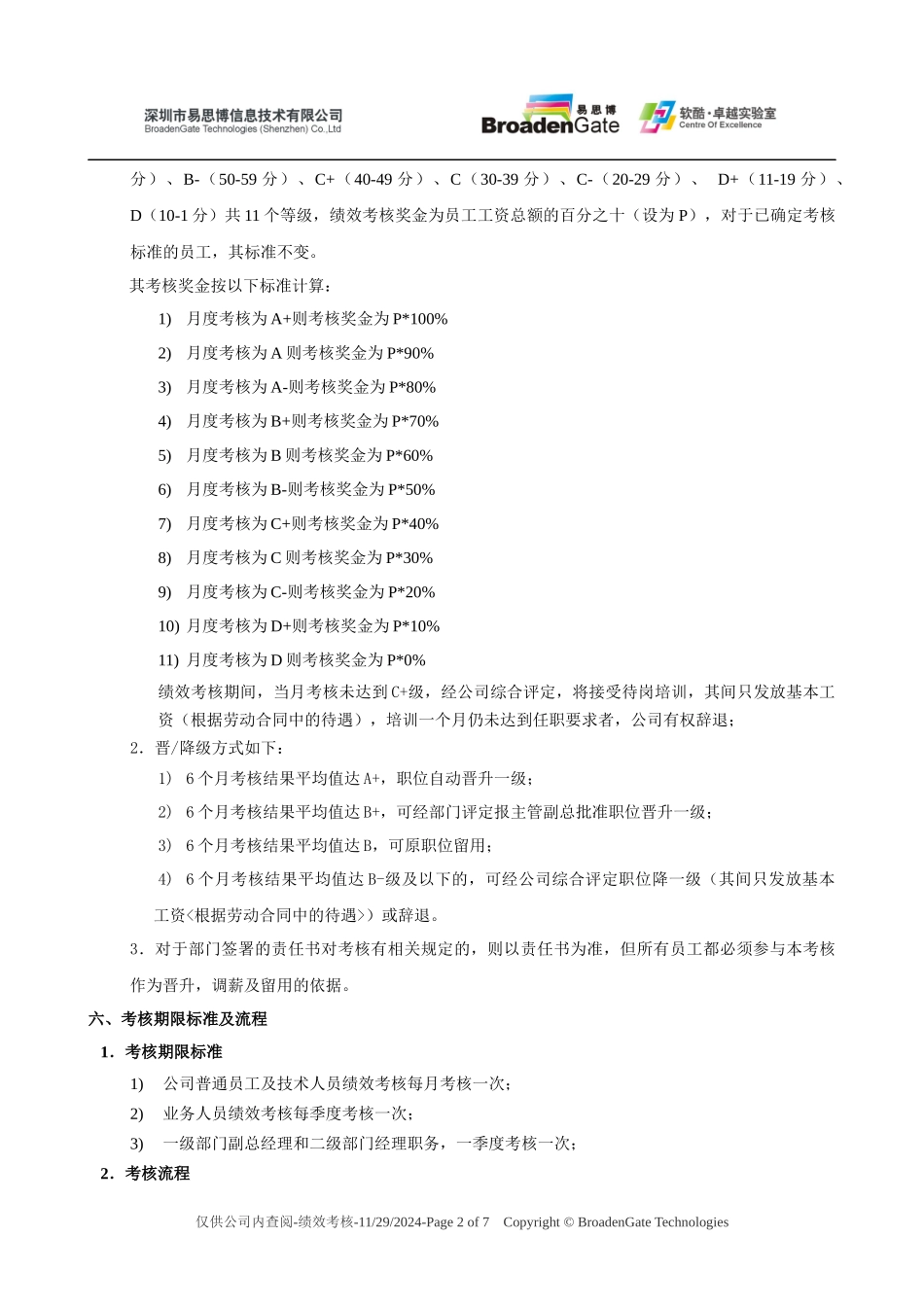 人力资源-2022BH_绩效考核_081212_第2页