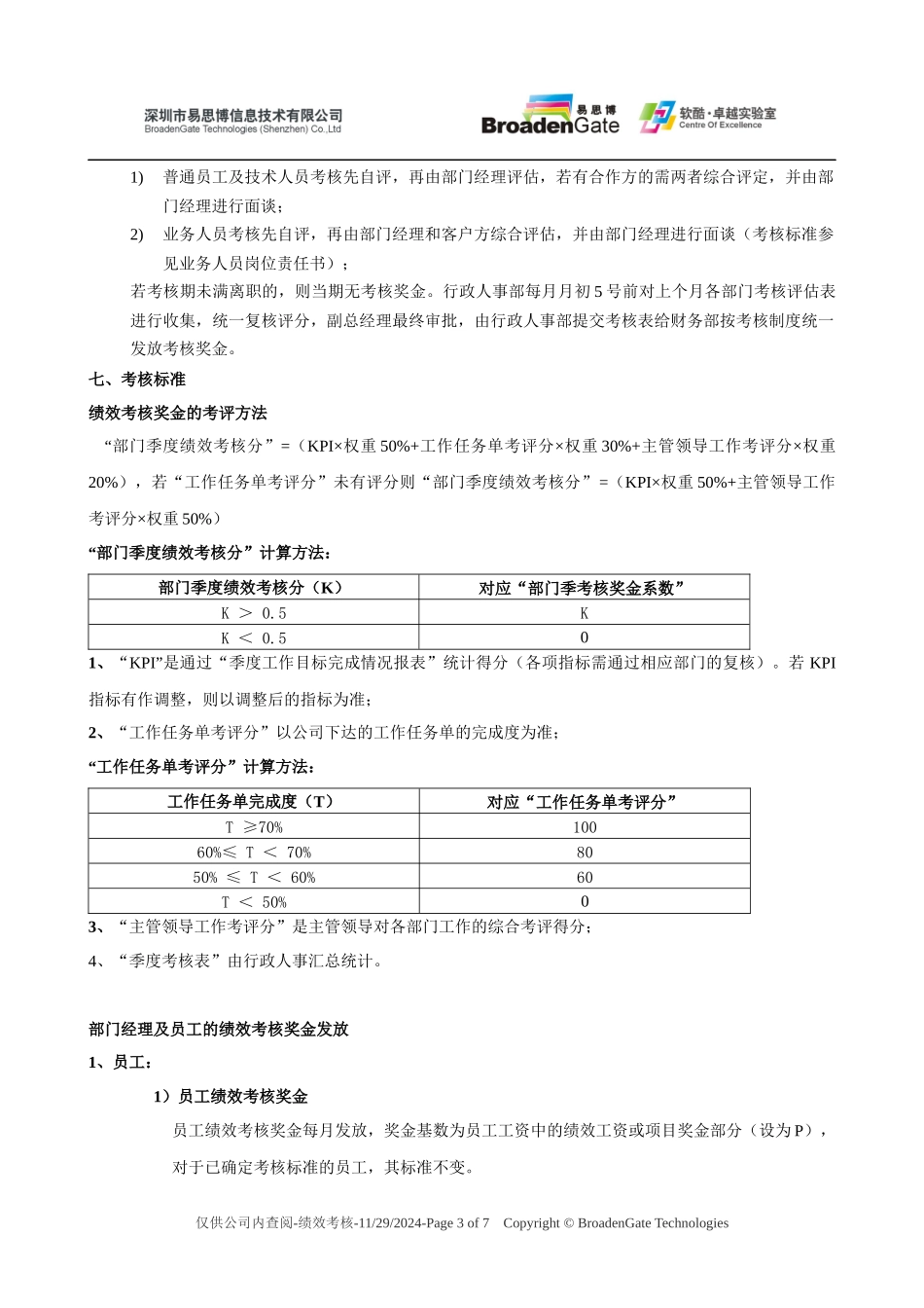 人力资源-2022BH_绩效考核_081212_第3页