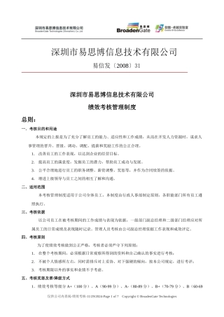 人力资源-2022BH_绩效考核_081212