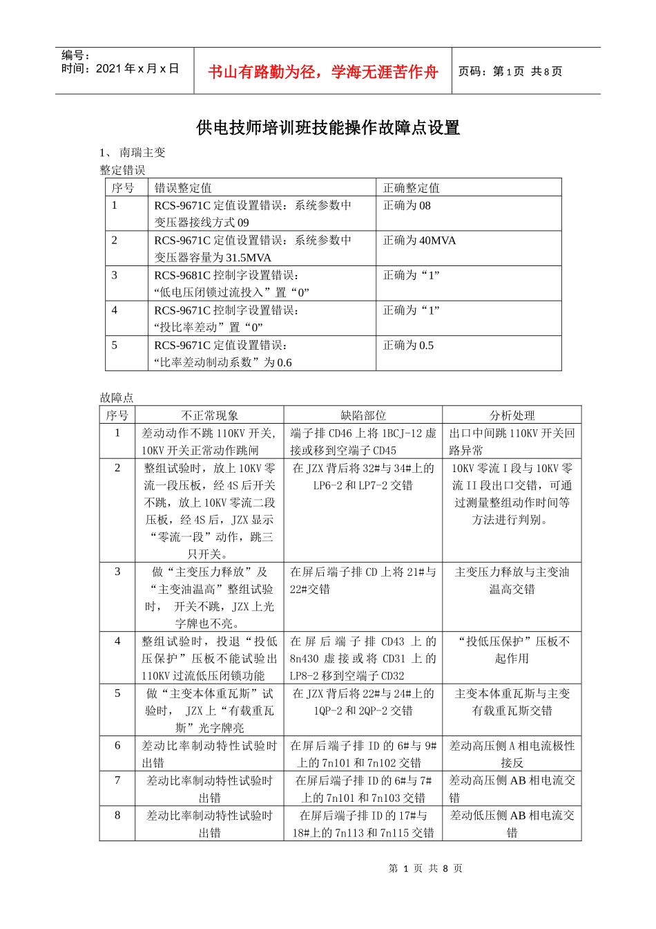供电技师培训班技能操作故障点设置_第1页