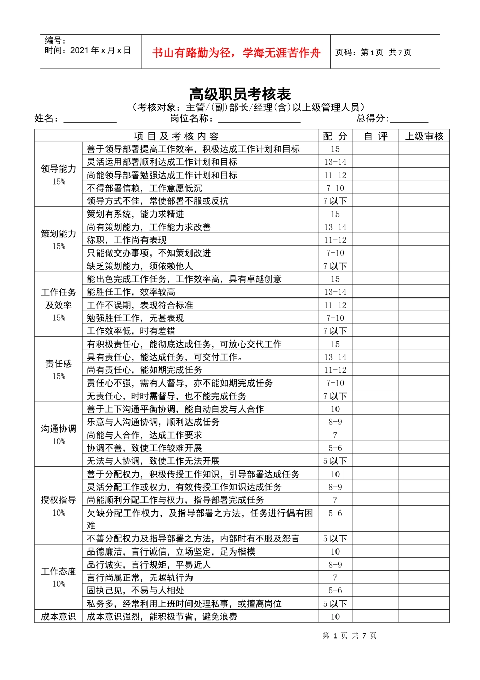 五类员工绩效考核表格_第1页