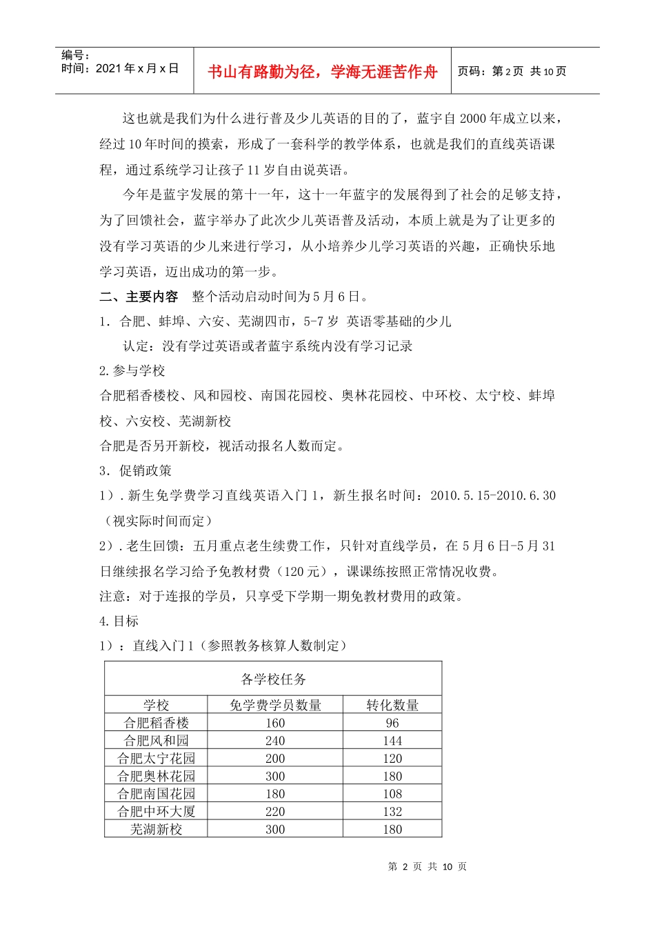 少儿英语培训学校案例_第2页
