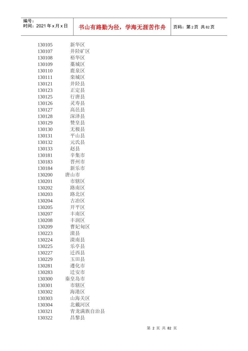 全国行政代码_第2页