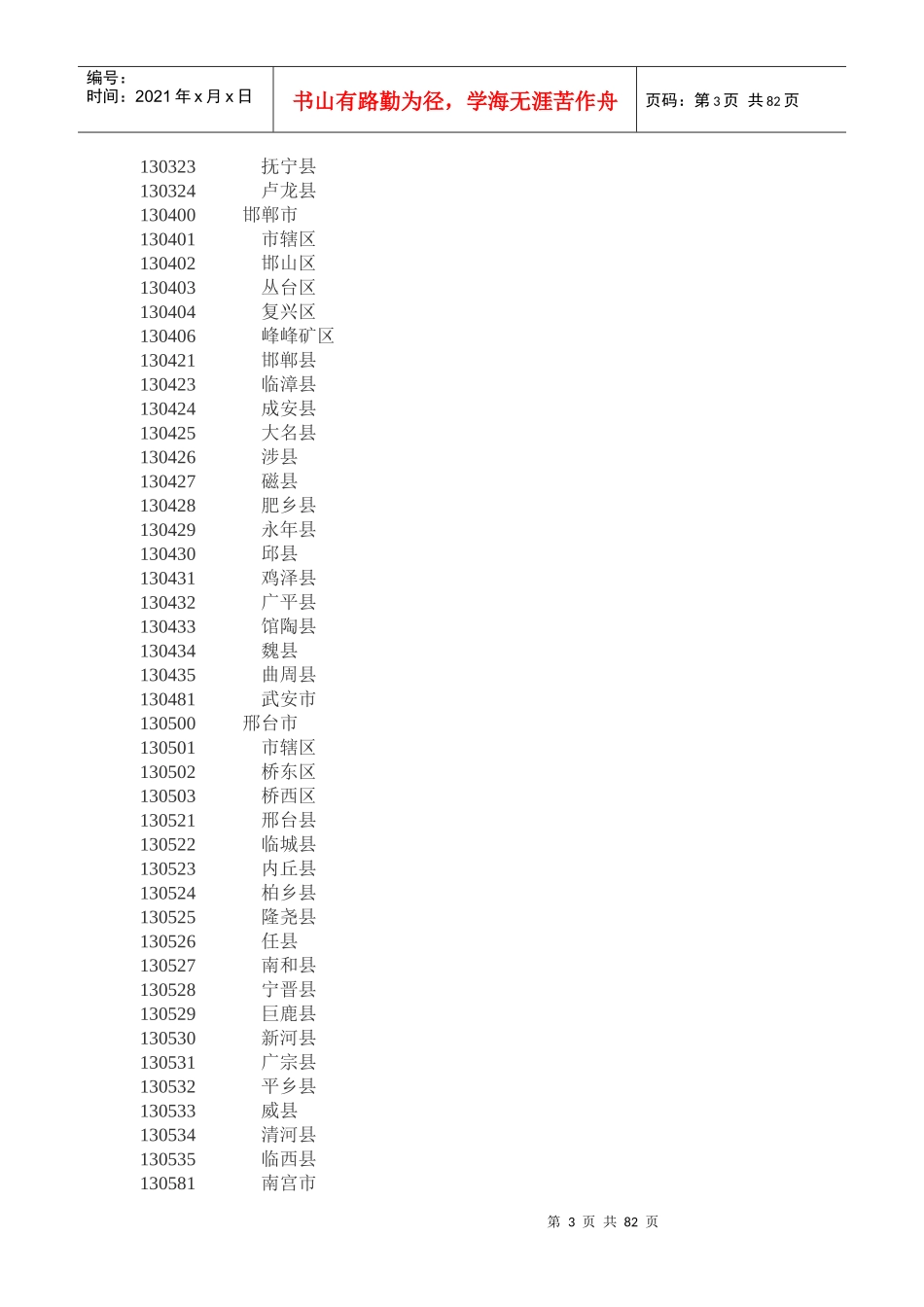 全国行政代码_第3页