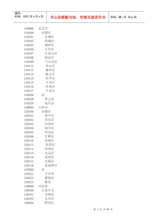 全国行政代码