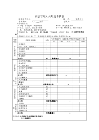 党委书记绩效考核表