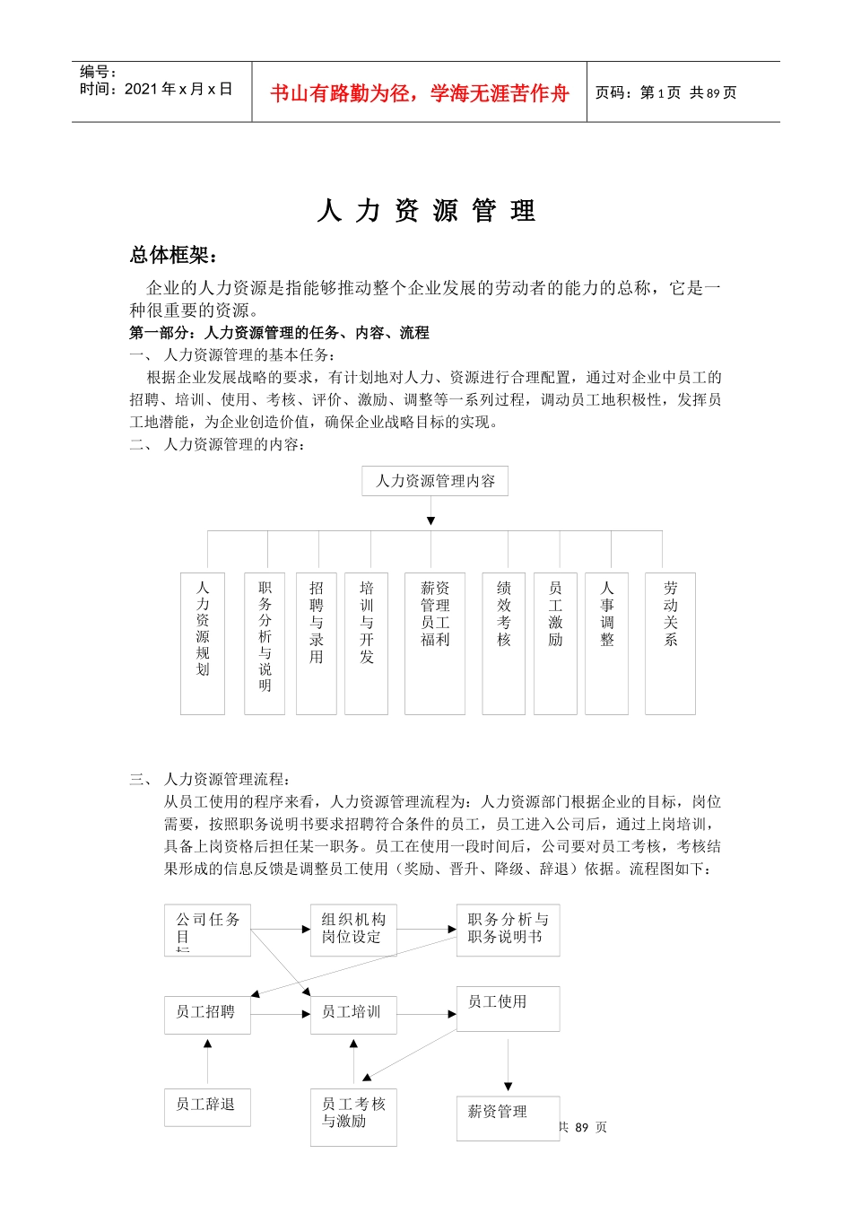人力资源管理实例(78_第1页