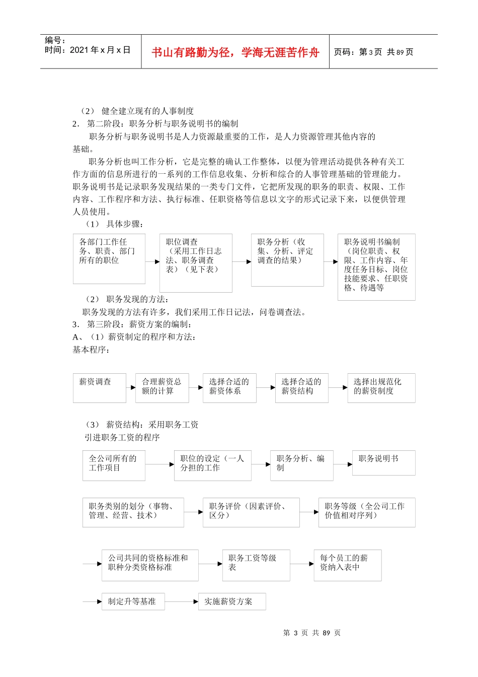 人力资源管理实例(78_第3页