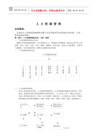人力资源管理实例(78