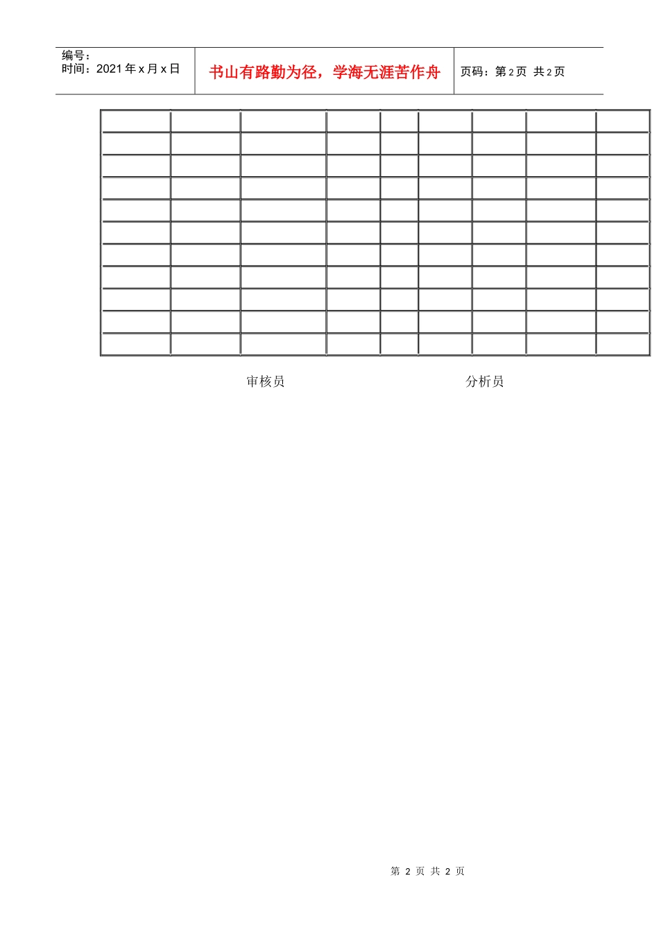 【绩效考核】标准作业时间评定表(一)_第2页