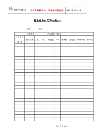 【绩效考核】标准作业时间评定表(一)