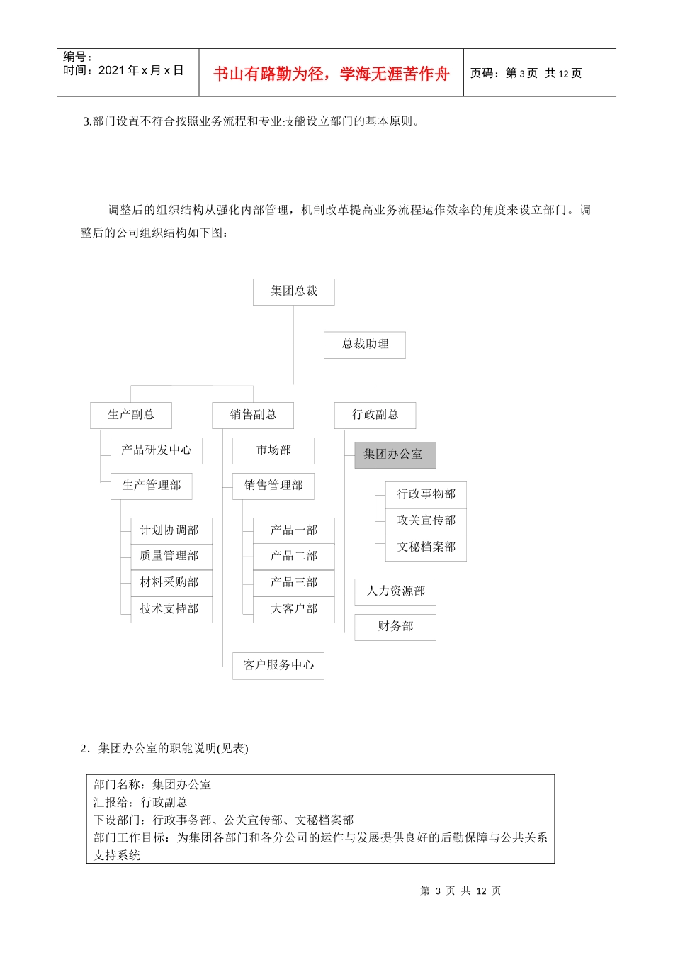 工作分析论文修改_第3页