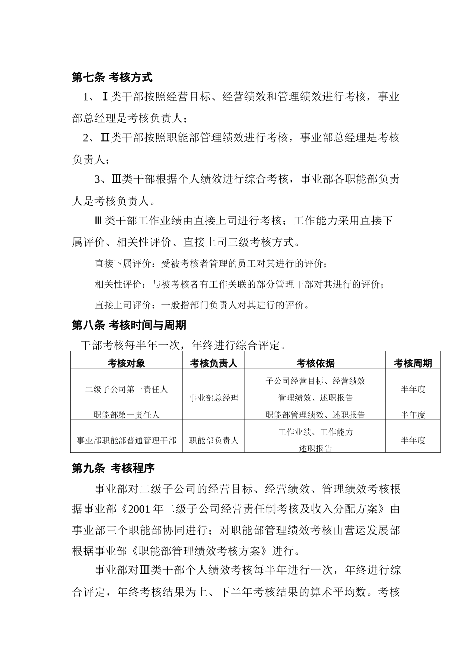 干部绩效考核办法_第3页