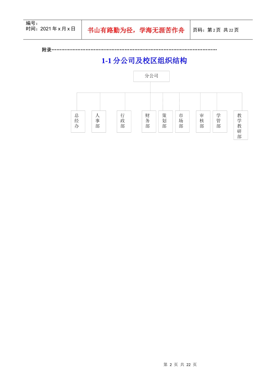 人力资源-202208附件八新入职教师培训大纲_第2页