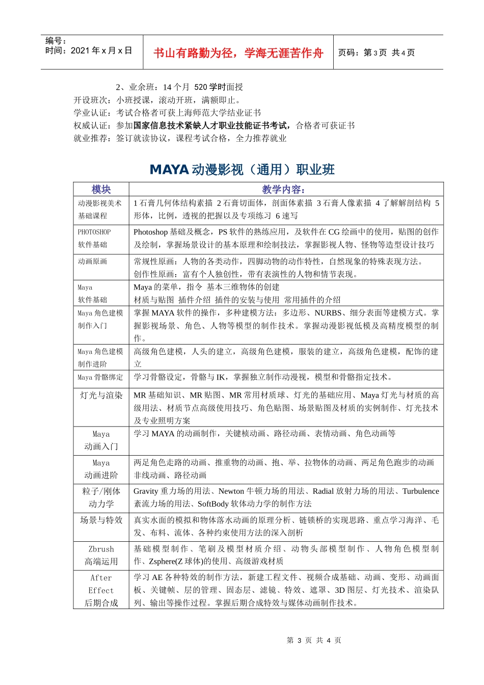 人力资源-2022MAYA动漫影视职业培训班招生简章上海师范大学拥有雄厚的_第3页