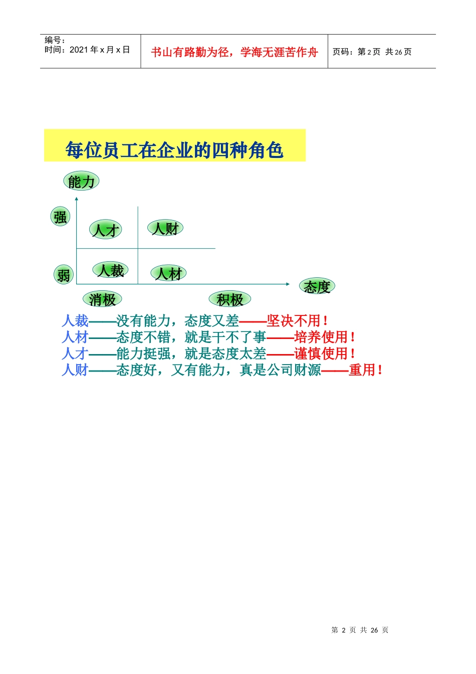 如何做好一名优秀的员工_第2页