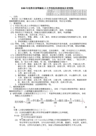 人力资源-2022100年度教育部奖励私立大学校院校务发展计画要点