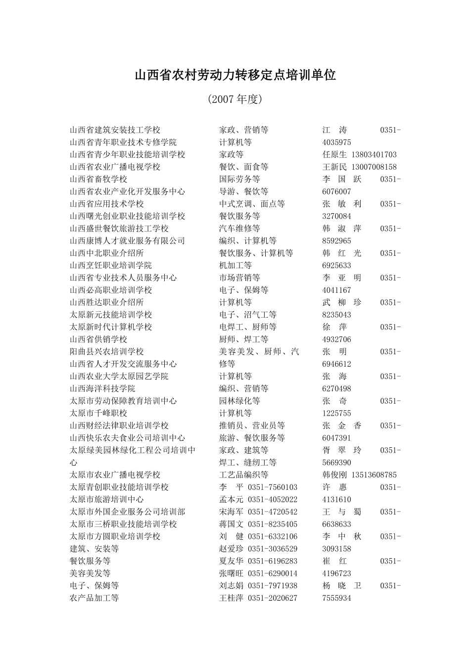 山西省农村劳动力转移定点培训单位_第1页