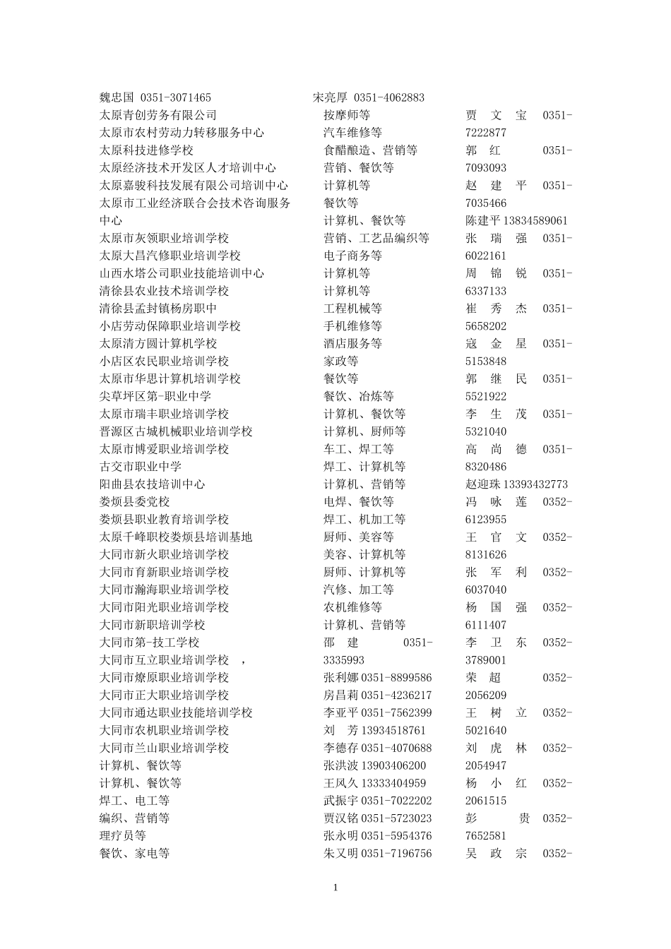 山西省农村劳动力转移定点培训单位_第2页