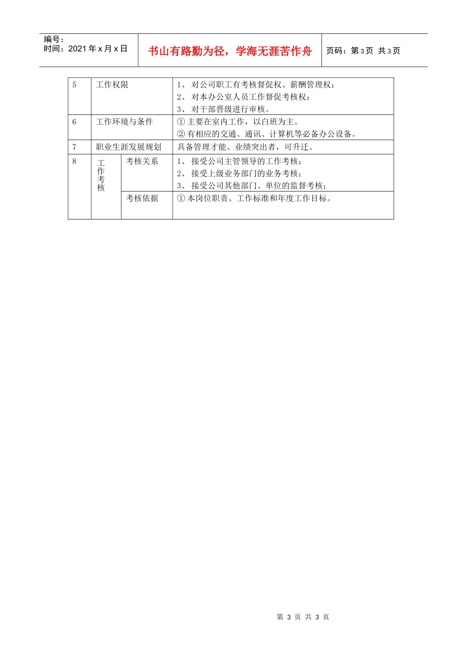 制罐公司党办主任副主任办事员岗位说明书_第3页