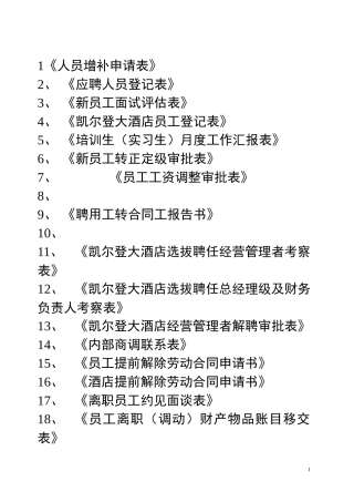 史上最全最实用人力资源部表格