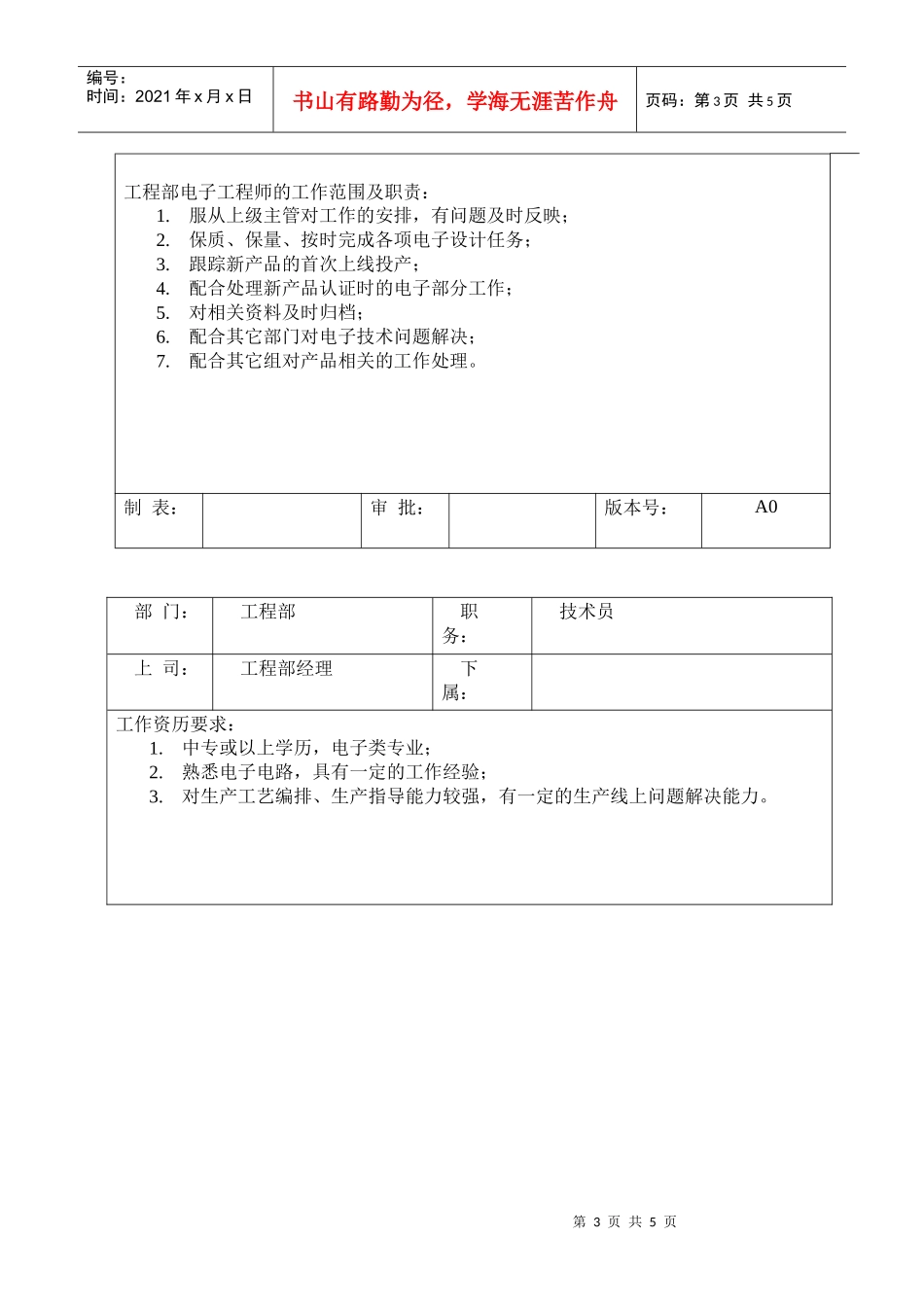 工程部岗位职责及任职要求_第3页