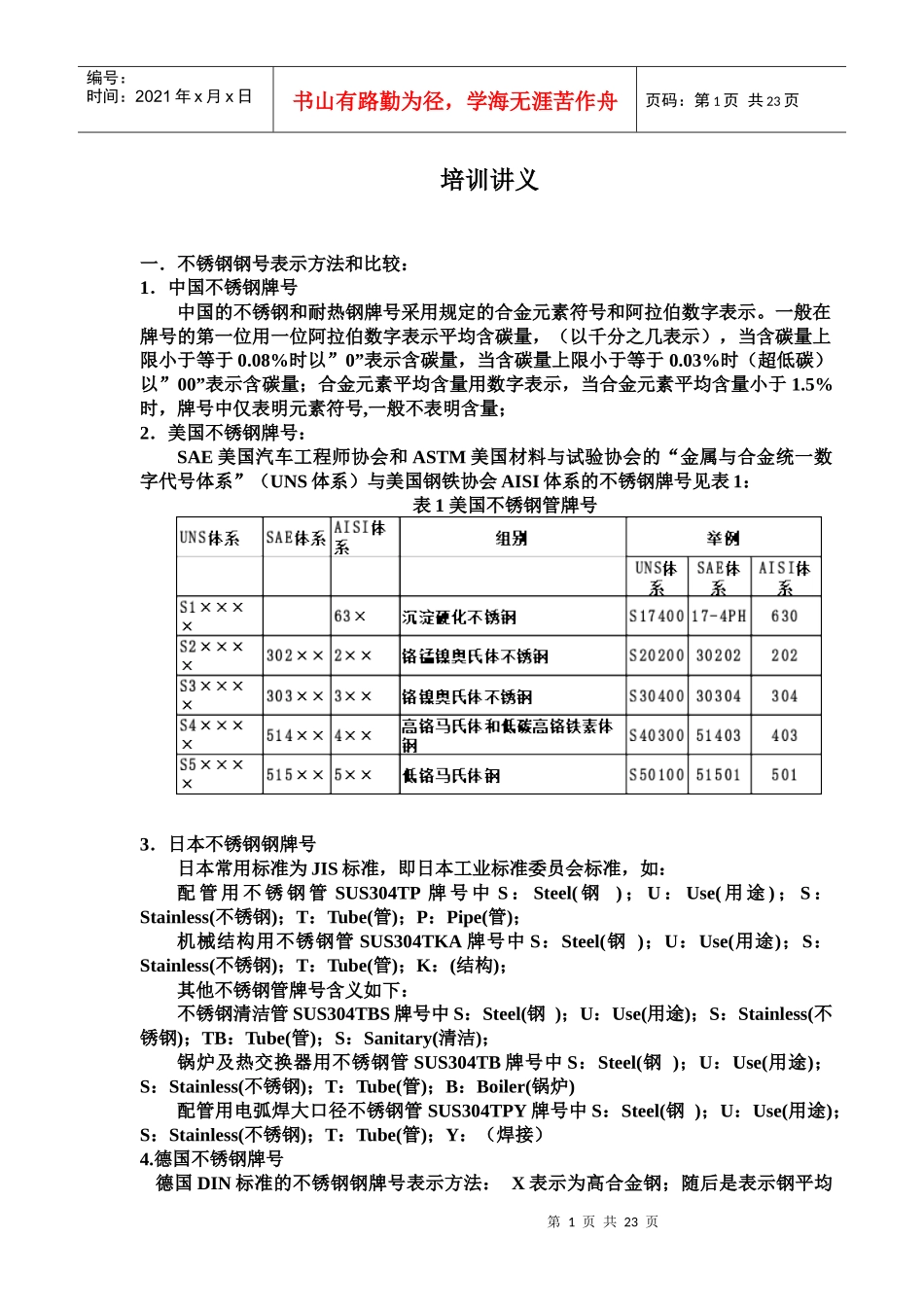 不锈钢基础培训讲义_第1页